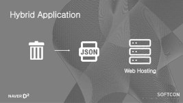 한양대학교 셔틀시스템 셔틀콕 개발기 slideshare