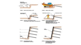 Soil Nailing slideshare