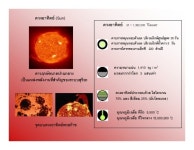 Solar system slideshare