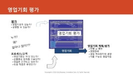 솔루션 세일즈 프로세스(요약자료) slideshare