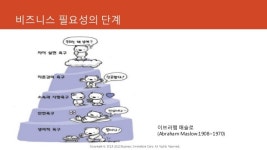 솔루션 세일즈 프로세스(요약자료) slideshare