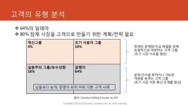 솔루션 세일즈 프로세스(요약자료) slideshare