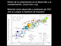 Sostenibilidad urbana