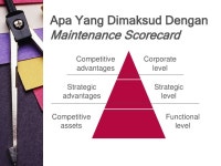 Maintenance Scorecard slideshare