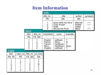 sqlserver7.0 데이타베이스 | PPT sqlserver7.0 데이타베이스