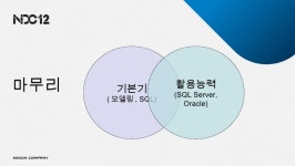 활용예시를 통한 Sql server 2012의 향상된 프로그래밍 기능 엿보기 slideshare