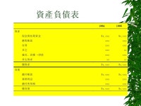 非財務人员的財務管理 slideshare