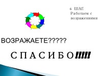 Методика продаж slideshare