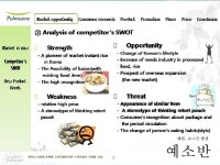 예소반 마케팅 전략 slideshare