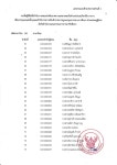 ประกาศรายชื่อผู้มีสิทธิ์สอบครูผู้ช่วย ภาค ค.... 