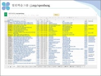작은도서관 스마트폰으로 이용자와 소통한다