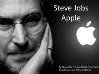 Steve Jobs Case Study | PPT Steve Jobs Case Study