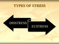 Stress | PPT Stress