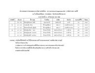 Student56 (1) slideshare