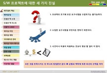 애자일 S/W 개발 slideshare