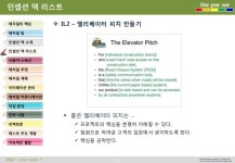 애자일 S/W 개발 slideshare