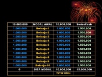 SwissCash-Sukses.Com slideshare