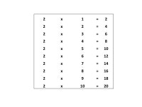 Tablas