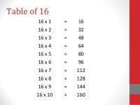 Tables 11 to 20 slideshare