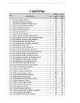 Tahun 2 (2014) slideshare