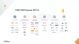 [웨비나] 글로벌 셀러를 위한 세무(Tax)신고, 쉽게 이해하기 | PPTX [웨비나] 글로벌 셀러를 위한 세무(Tax)신고, 쉽게 이해하기