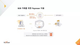 [웨비나] 글로벌 셀러를 위한 세무(Tax)신고, 쉽게 이해하기 | PPTX [웨비나] 글로벌 셀러를 위한 세무(Tax)신고, 쉽게 이해하기