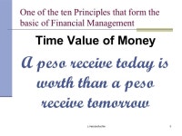 Time value of money