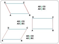Négyszögek típusai slideshare