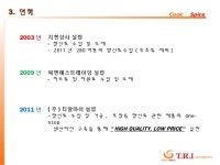 (주)티알아이(Tri) slideshare