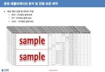 [오픈소스컨설팅]유닉스의 리눅스 마이그레이션 전략_v3 slideshare