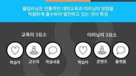 플립러닝(Flipped Learning)의 이해 slideshare