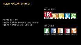 20160427 ndc16 글로벌 원빌드 모바일 게임 런칭과 라이브 개발 slideshare