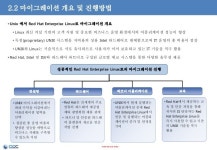 유닉스 리눅스 마이그레이션_이호성_v1.0 slideshare