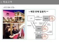 경력증명 플랫폼