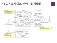 스마트미디어 표준화 프레임워크 소개 - 교육분야를 중심으로