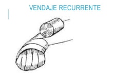 Vendajes slideshare
