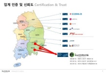 (주)아이웍스 회사소개서(Ver.2.0) 2017년1월update slideshare