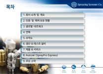 Spraying Systems Co., Korea slideshare