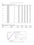 Vibration paper | PDF Vibration paper