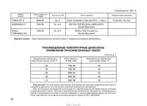 http://vnx.su/ LADA KALINA 12-05-08 руководство по эксплуатации slideshare