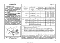 http://vnx.su/ LADA granta 14-01-2012 руководство по эксплуатации slideshare