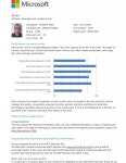 Vue 98 361 | PDF Vue 98 361