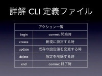 Vyatta 改造入門 | KEY Vyatta 改造入門