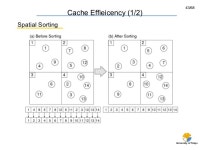 Tuning, etc. slideshare
