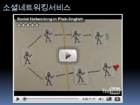 Web2.0 Tool V.2강정은
