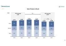 Webcast 2Q15 slideshare