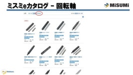 【ミスミWebinar】回転軸・駆動軸 slideshare