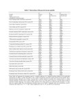 Wps6290