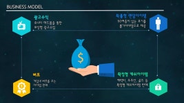 윤뱅게임즈 베이비히어로 사업계획서 | PDF 윤뱅게임즈 베이비히어로 사업계획서