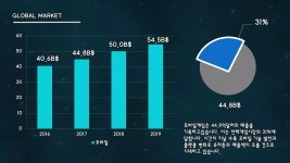 윤뱅게임즈 베이비히어로 사업계획서 | PDF 윤뱅게임즈 베이비히어로 사업계획서